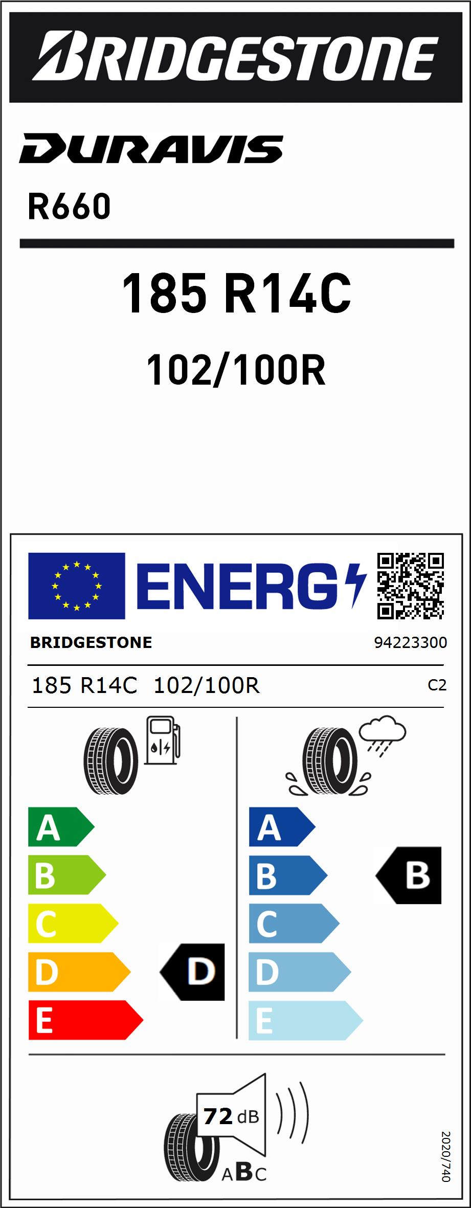 product-label